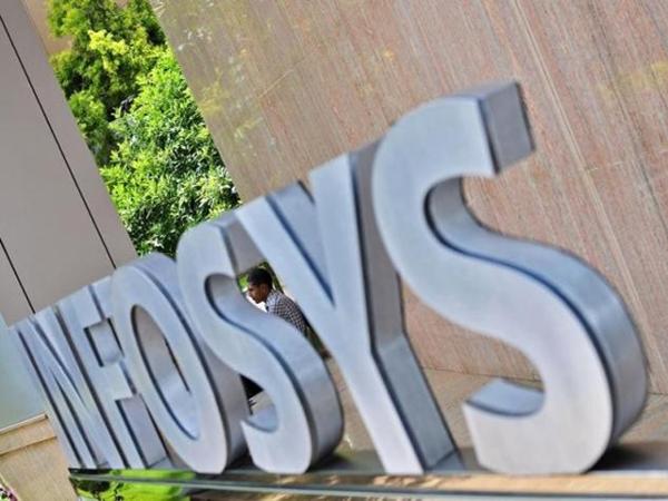 విద్యార్థులకు షాక్..సాఫ్ట్‌వేర్ ఉద్యోగాలు ఇప్పట్లో లేవు 