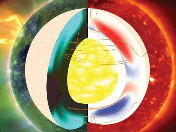 సూర్య చంద్రుల గుట్టు ఇప్పుడు ఇస్రో చేతిలో 