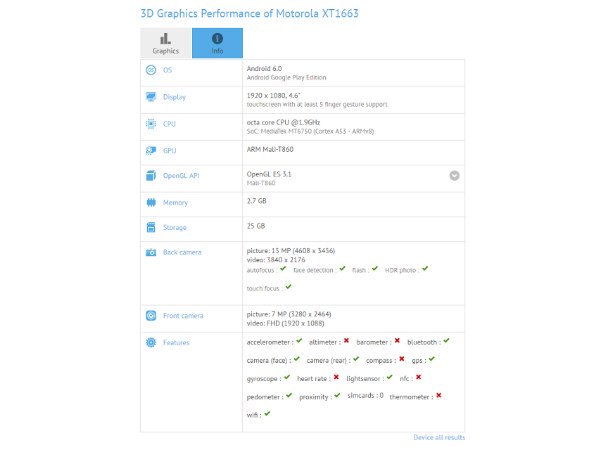 మెటల్ బాడీ