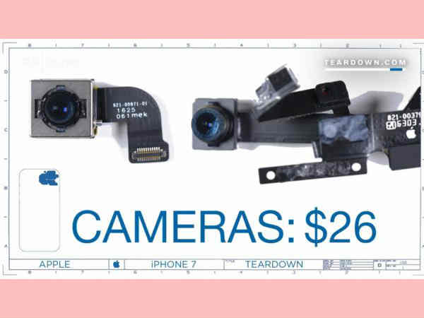 iPhone 7 Dual Camera Setup