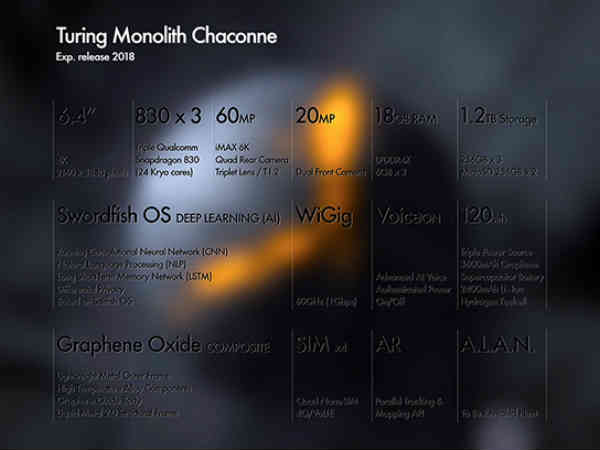 మిగతా ఫోన్లకు గడ్డుకాలమే