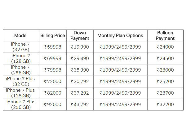 ఐఫోన్ ఫర్ లైఫ్.. 