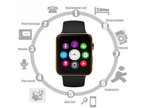 వాచ్ ప్రధాన ఫీచర్స్..