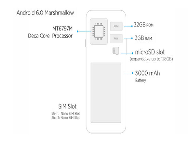 ర్యామ్, ఇంటర్నల్ స్టోరేజ్