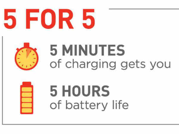 యూజర్లకు బ్యాటరీ బ్యాకప్ సమస్య తీరే అవకాశం