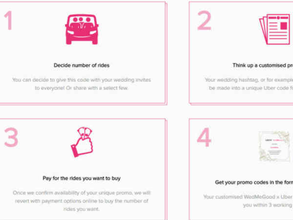 థీమ్ బేస్డ్ కార్లు వద్దనుకుంటే