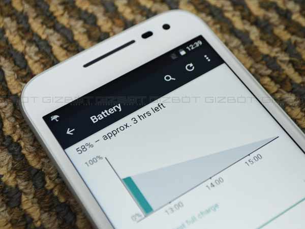 శక్తివంతమైన బ్యాటరీ..