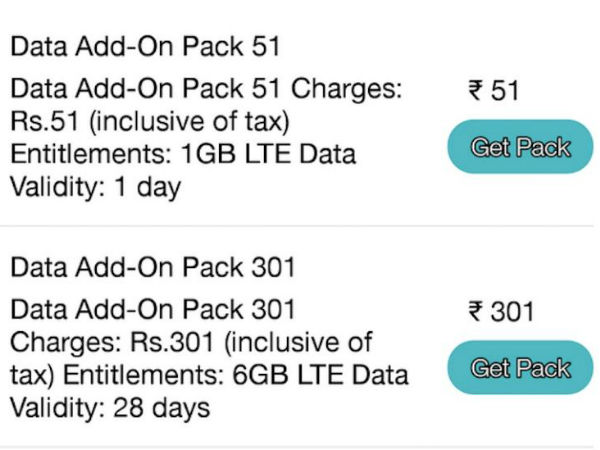 స్టెప్ బై స్టెప్ ప్రొసీజర్