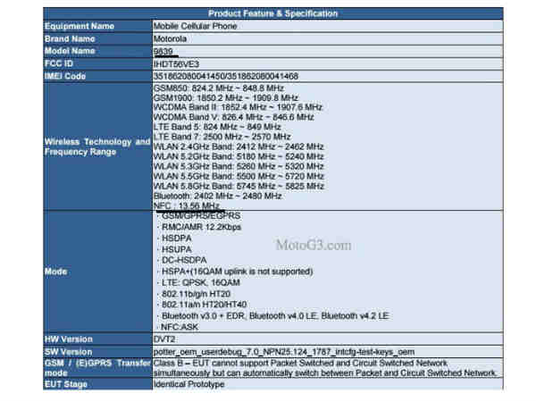 జీఎస్ఎమ్ ఎల్ టీఈ బ్రాండ్ సపోర్ట్