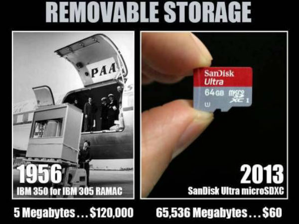 32 సంవత్సరాల క్రితం.. 