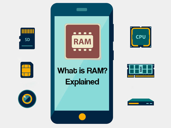 Apps for increasing the amount of RAM
