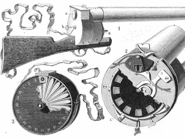 అంతర్గత భాగాలు..