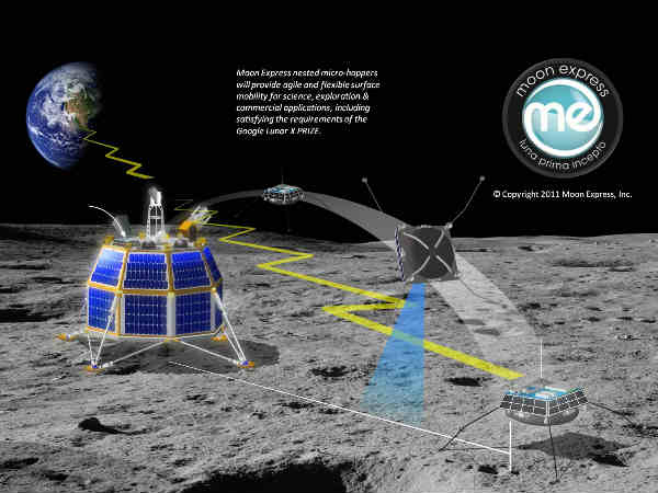 ఎంఎక్స్‌-5 డిస్కవరీ క్లాస్‌ ఎక్స్‌ప్లోరర్‌ ద్వారా
