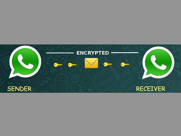 ఎంట్-టు-ఎండ్ ఎన్‌క్రిప్షన్‌