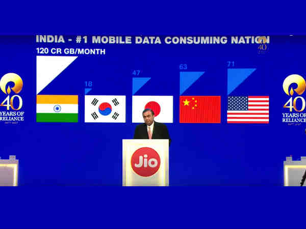 170 రోజుల్లో 10 కోట్ల వినియోగదార్లను