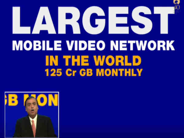 ఏకంగా 125 కోట్ల జీబీకి 