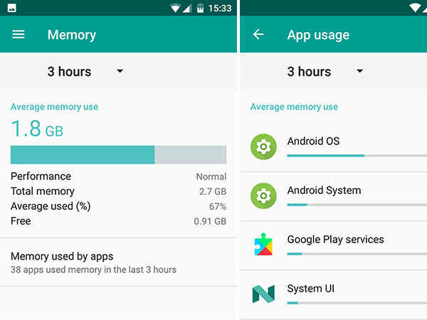 కనీసం 4జిబి ర్యామ్ 