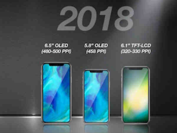 డిస్‌ప్లే 