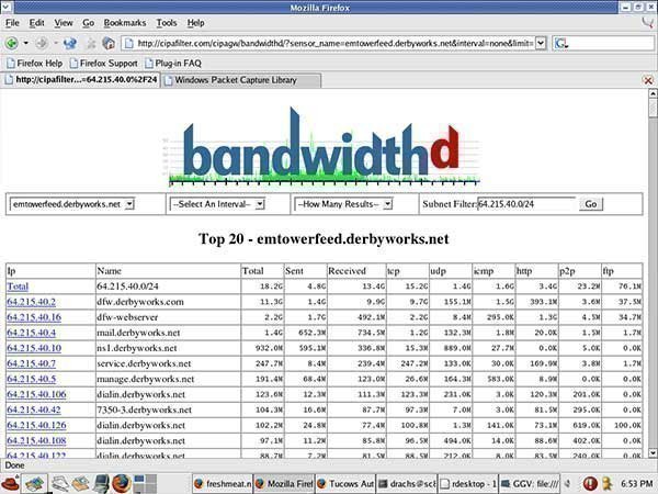 బ్యాండ్విడ్త్డి (BandwidthD)