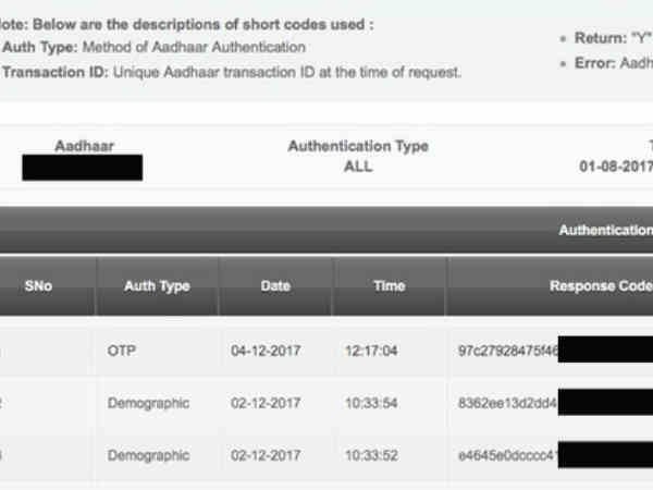  స్టెప్ 5