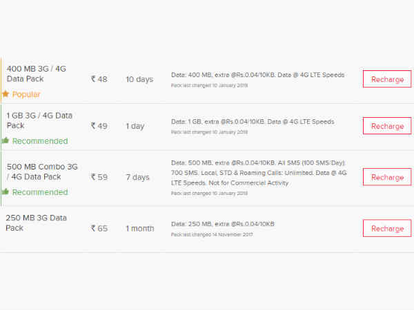 రూ. 48, రూ. 49, రూ. 59, రూ.65 ప్లాన్లు