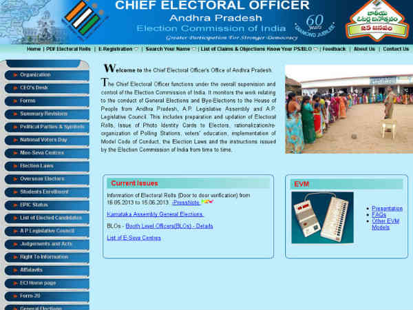 ఓటరు కార్డుకు అప్లయి చేయాలనుకుంటున్నారా.. చాలా సింపుల్