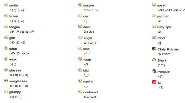 Facebook emoticons