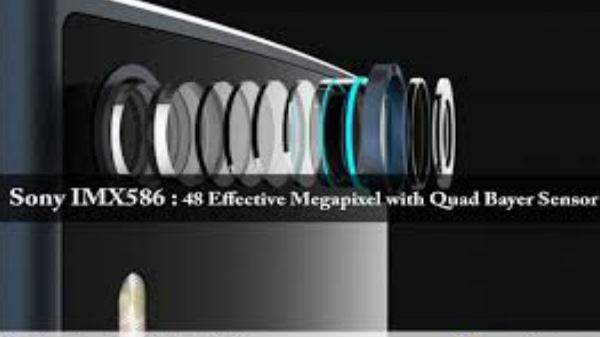 క్వాడ్ బేయర్ కలర్  ఫిల్టర్ array :