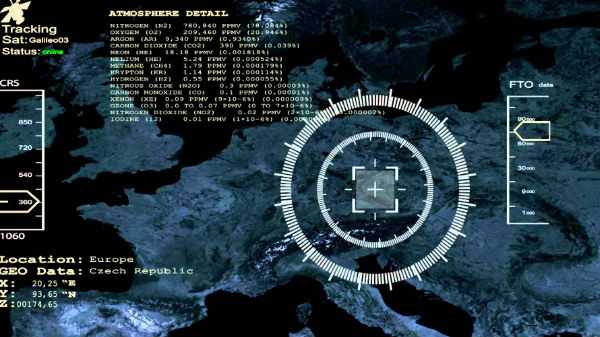 CIAకు చెందిన శక్తివంతమైన ఉపగ్రహాలు..