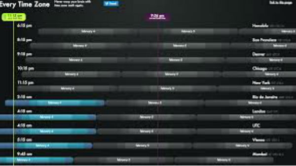 Every Time Zone: For the “time keepers”