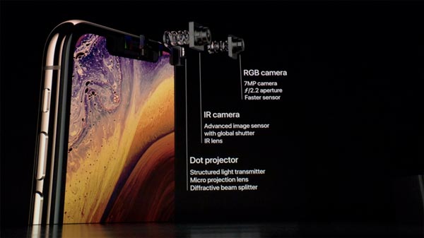 Apple iPhone XS Max(ర్యాంక్ 1)