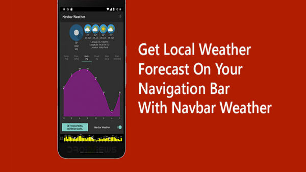 NAVBAR WEATHER 