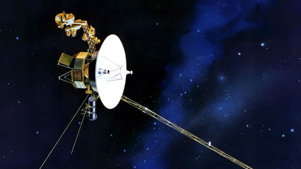 సంకేతాల ప్రకారం