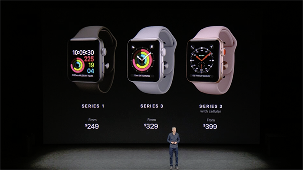 ఫిట్నెస్ లక్ష్యాలను