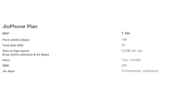 జియో ఫోన్ రీఛార్జ్ ప్లాన్  Rs.594:
