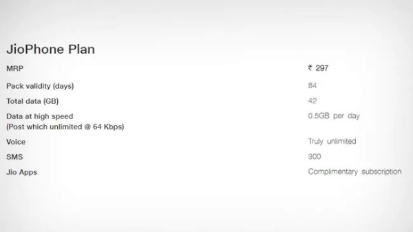 జియో ఫోన్ రీఛార్జ్ ప్లాన్  Rs.297: