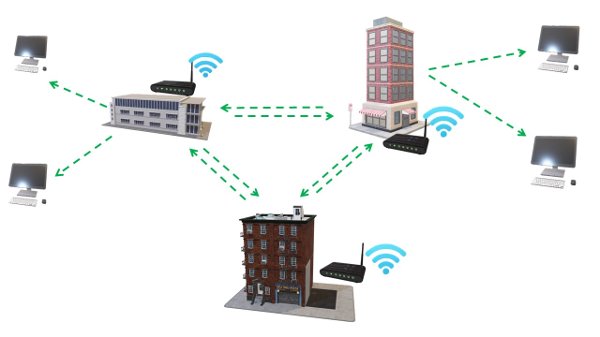 వైర్‌లెస్‌ కనెక్షన్స్‌తో జాగ్రత్త 
