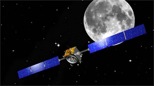  చంద్రుడు భూమికి ఉపగ్రహమని..