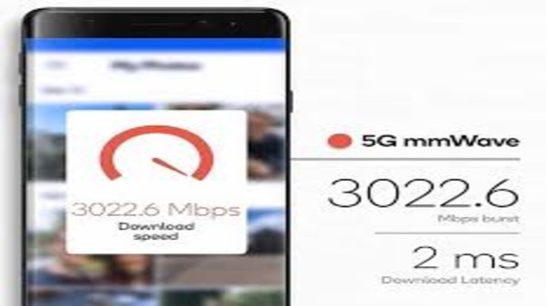 క్వాల్కమ్ మోడెమ్ చిప్స్: