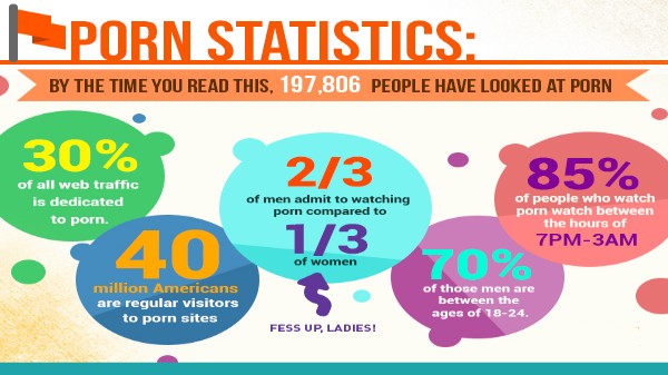 ట్రాకింగ్ టూల్స్ :