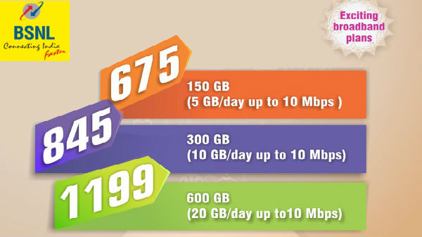 BSNL BBG COMBO ULD 1199 ఫ్యామిలీ ప్లాన్ వివరాలు: