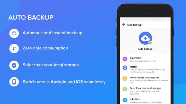 హైక్ స్టిక్కర్ చాట్ ఆటో బ్యాకప్: