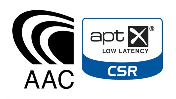 ఇది ఎలా పని చేస్తుంది?: