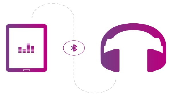 ఏ కోడెక్ ఎంచుకోవాలి?: