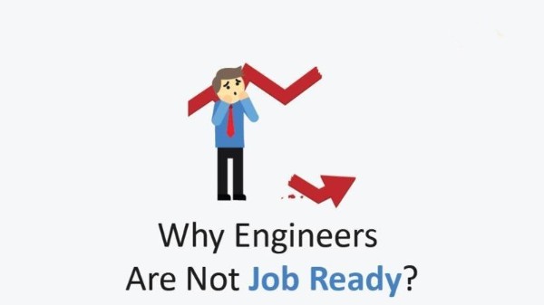 నైపుణ్య కొలువులు దక్కకపోవడానికి కారణాలు: