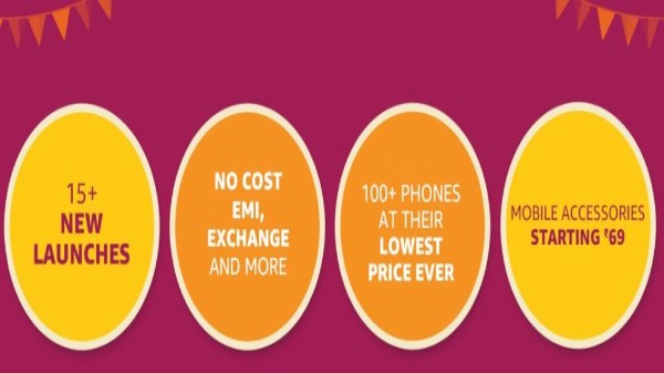 స్మార్ట్ గా ఎంపికలు చేయండి