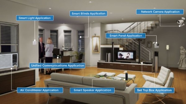 ఆటోమేట్ 