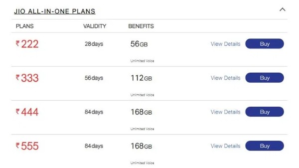 ఆల్ ఇన్ వన్