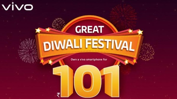 వివో-క్యాషిఫై