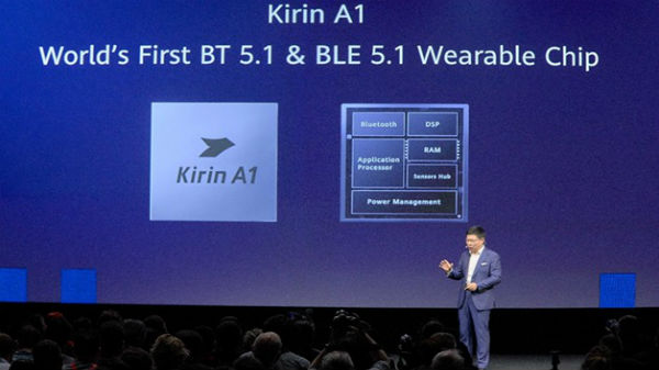 సుమారు రూ .17,500